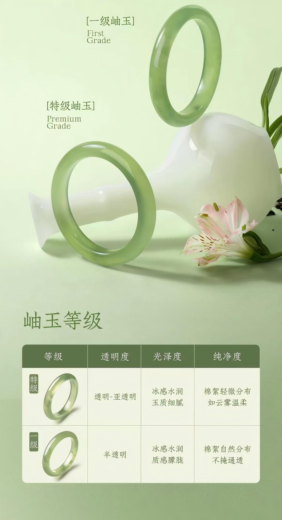 图6
