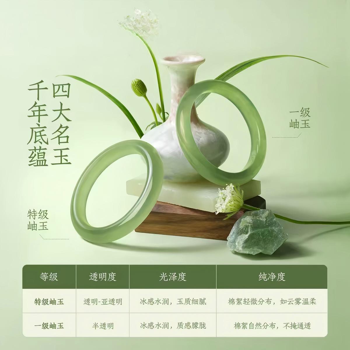 图7