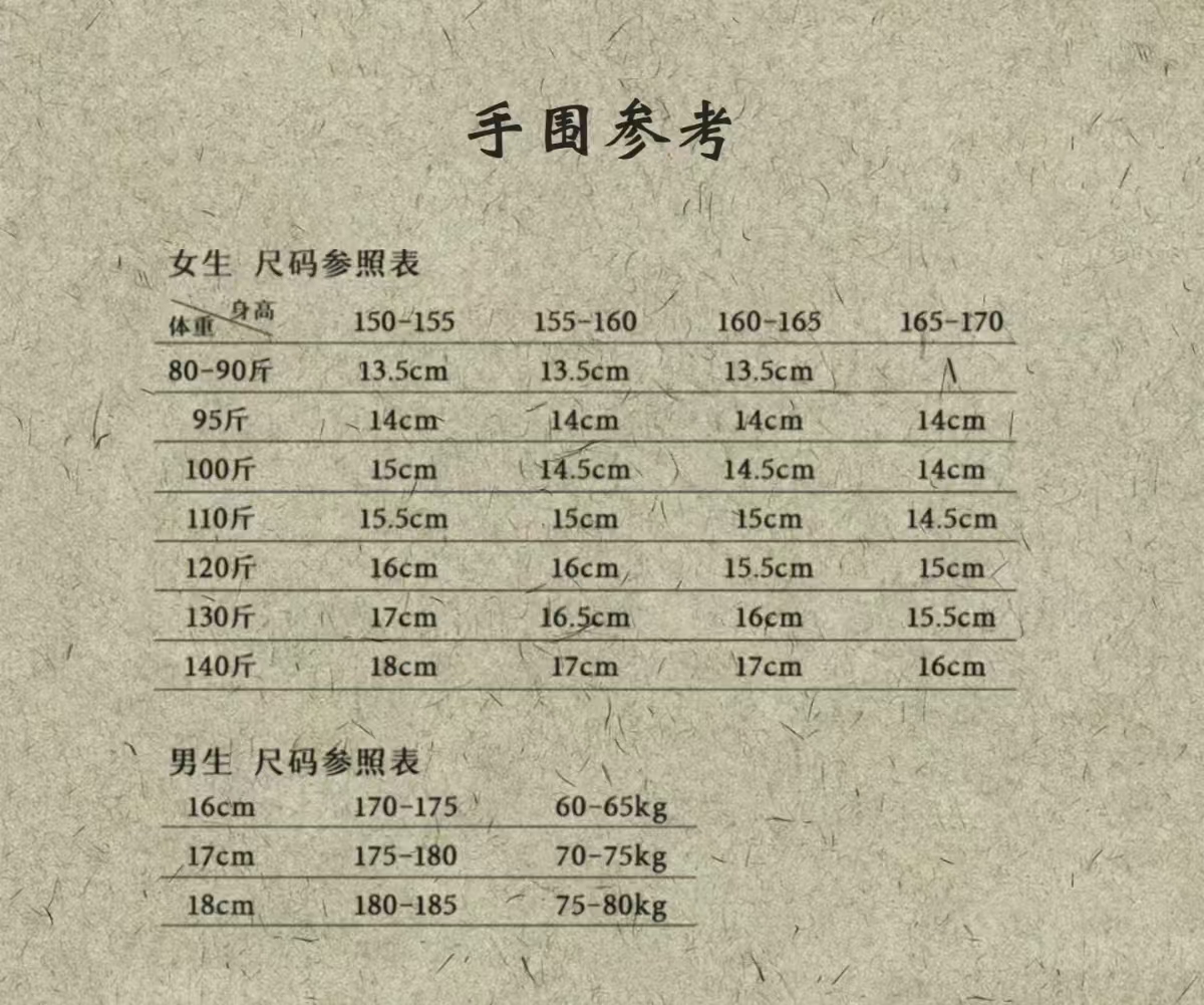 图6