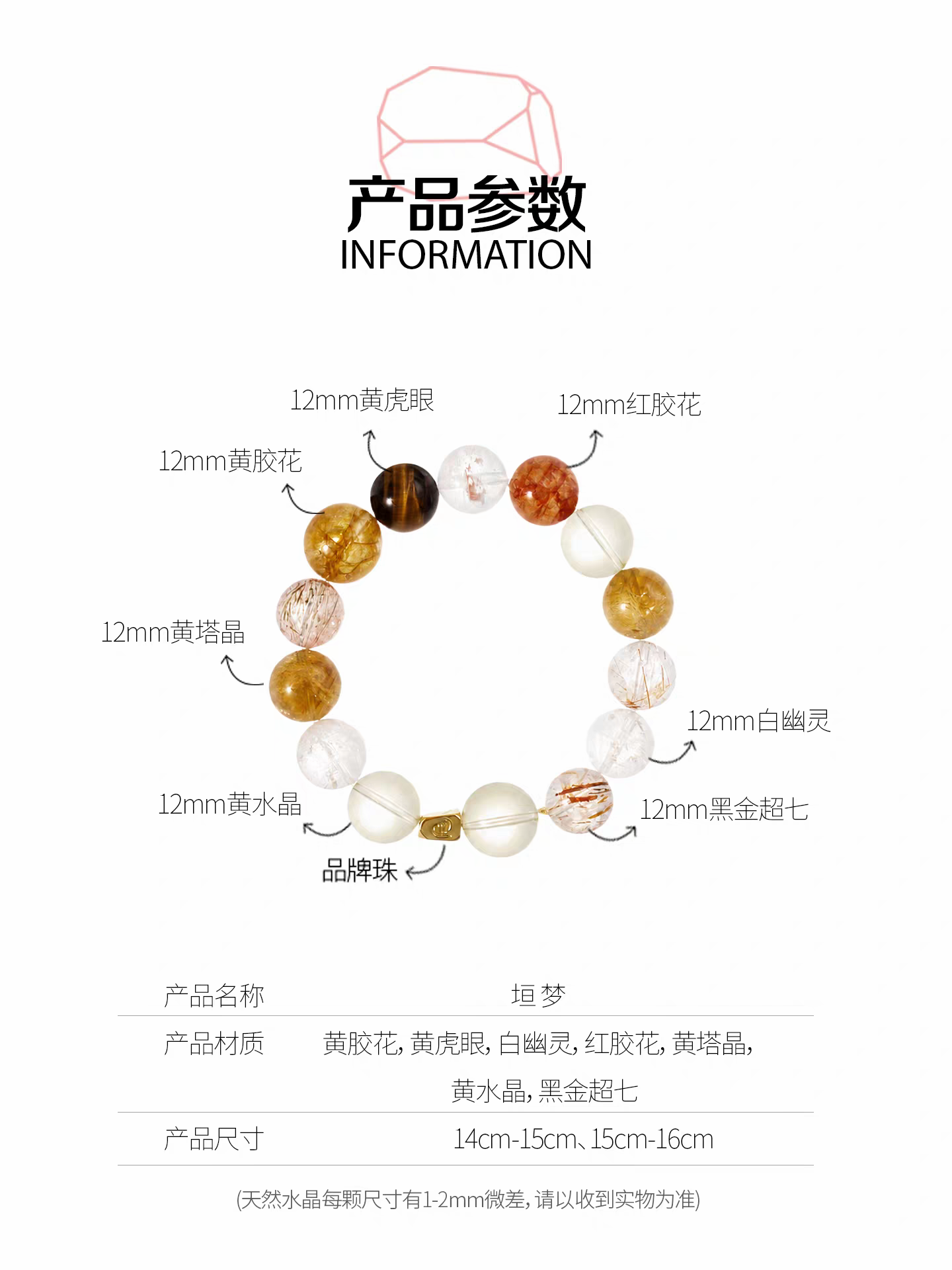 图8